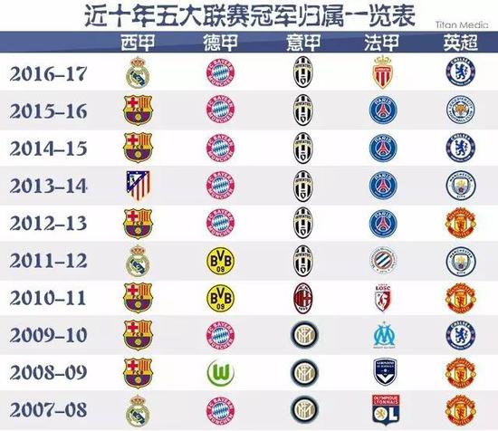 他们的价值